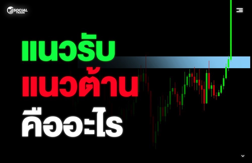 แนวรับแนวต้าน คืออะไร